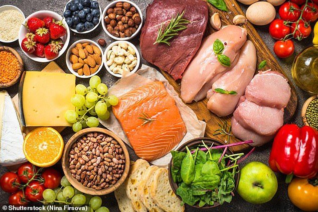 Click to enlarge low carb foods
