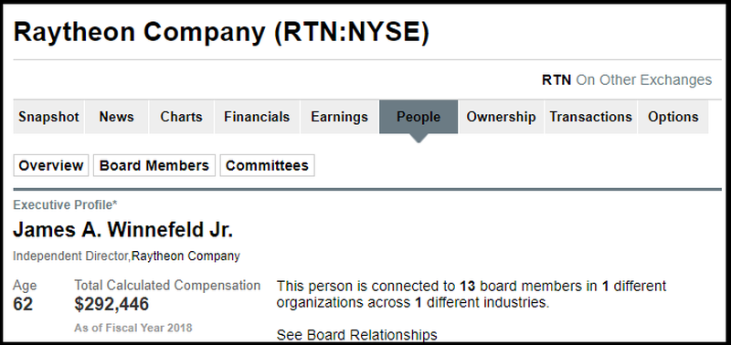 Click to enlarge winnefeld raytheon