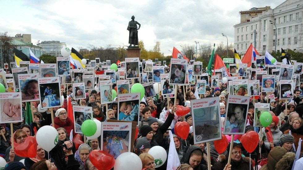 Click to enlarge abortion Moscow