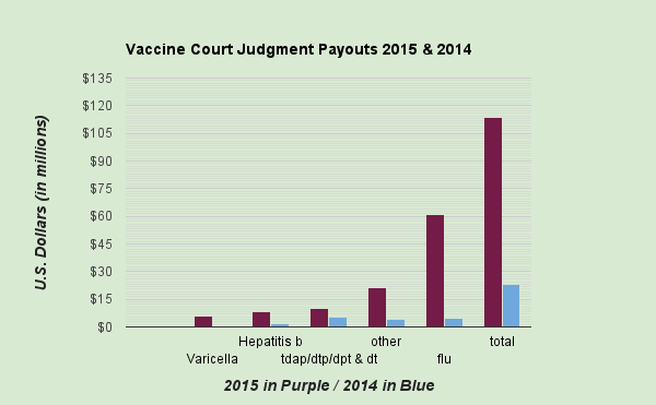 vaccine