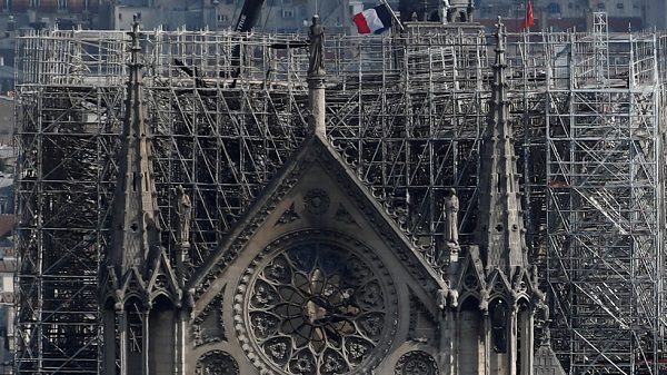 Notre Dame Cathedral
