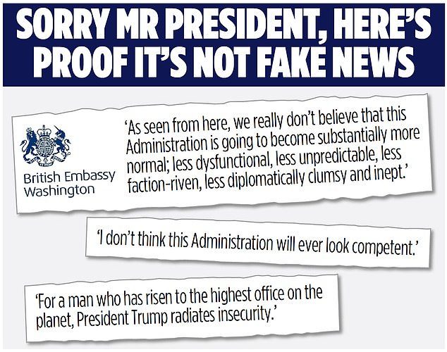 Click to enlarge cable excerpts uk ambassador trump