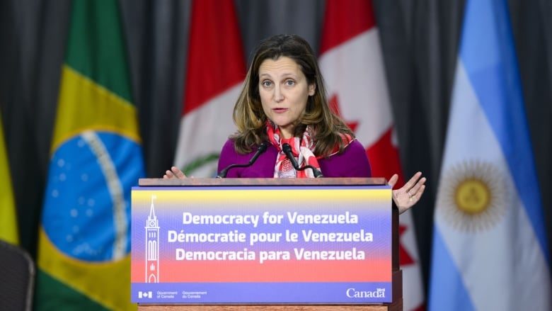 Click to enlarge Freeland lima group venezuela