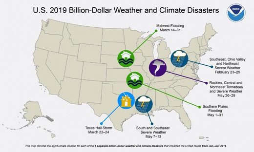 NOAA Billion dollar disasters US 2019