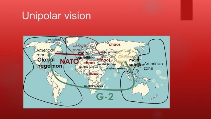 Click to enlarge Map of Unipolar world