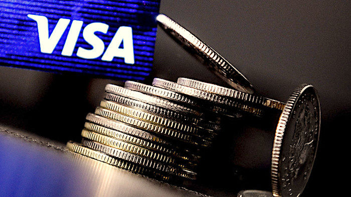 Click to enlarge VISA/Coins
