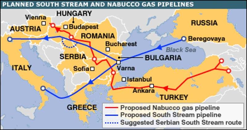 nord stream south stream