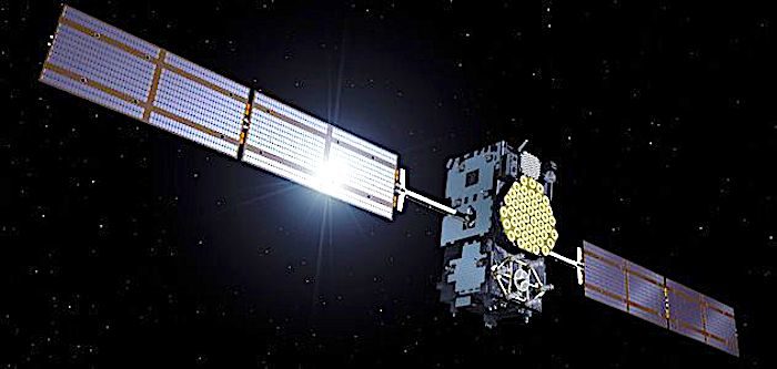 Galileo satellite