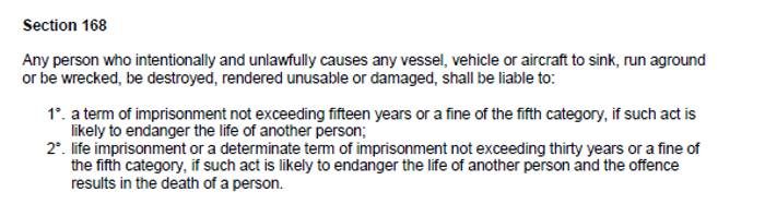 Dutch law MH17