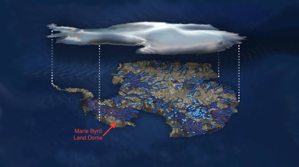 flowing water under the Antarctic ice sheet