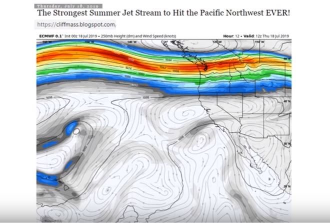 record jet stream