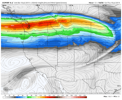 jet stream