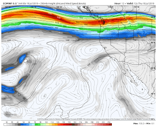 jet stream
