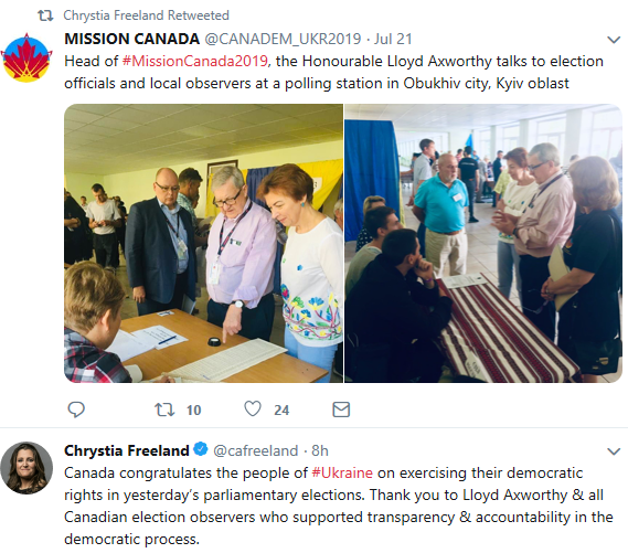 Click to enlarge ukraine election
