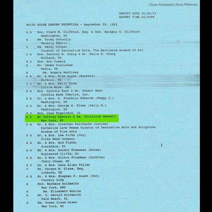 Click to enlarge WH Donor recept list