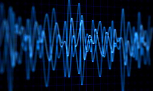 Earth’s rotation and earthquake activity coorelation