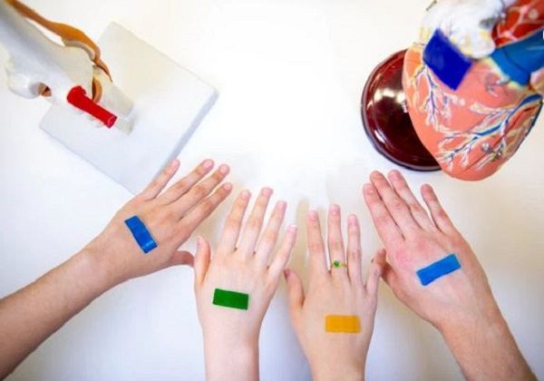 bandages