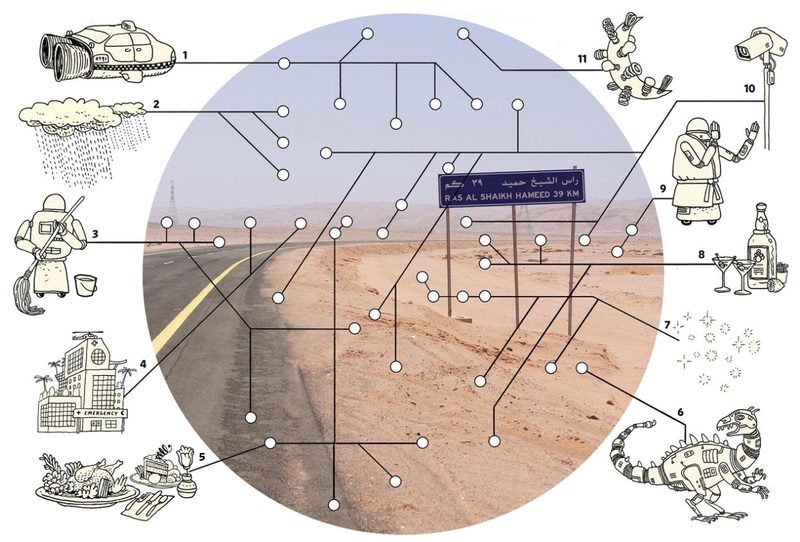 Saudi Arabia's Neom project