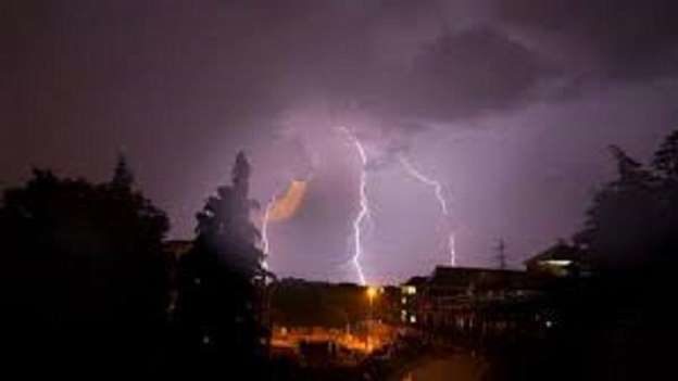 storm