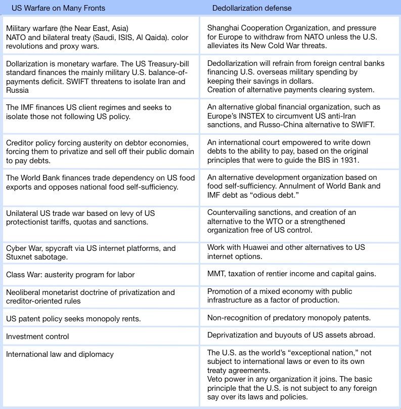 Click to enlarge Chart 1A