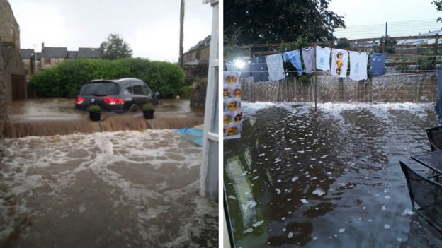 Click to enlarge yorkshire flooding