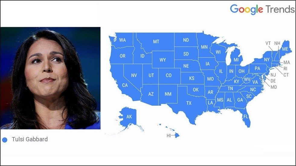 gabbard google search