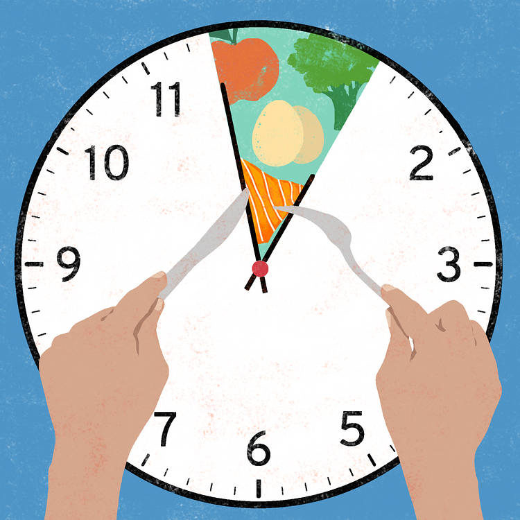 intermittent fasting eating clock