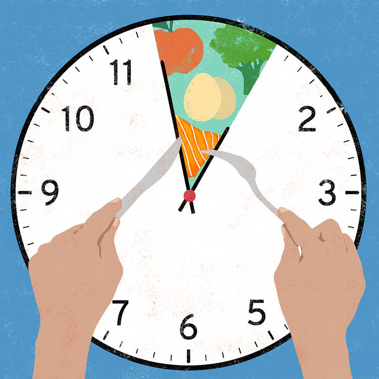 Click to enlarge intermittent fasting eating clock