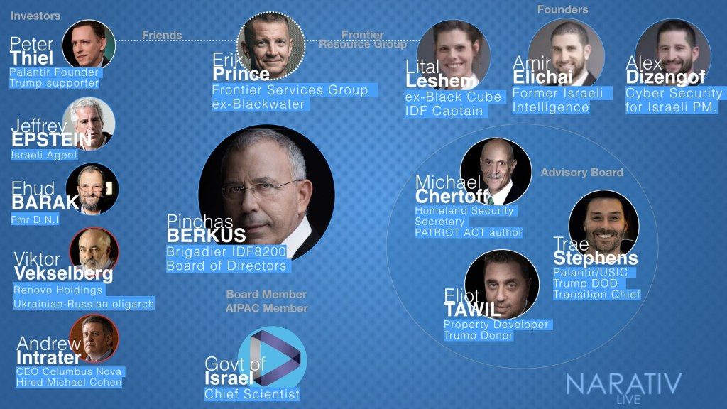 Click to enlarge israel intelligence