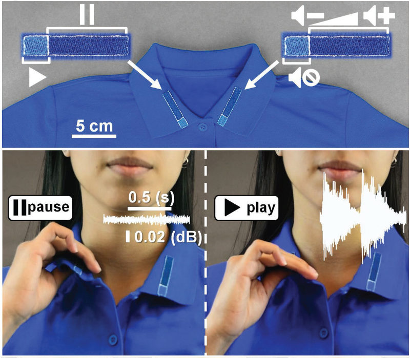 Click to enlarge e-Clothing