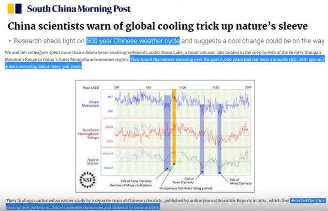 Chinese scientists global cooling
