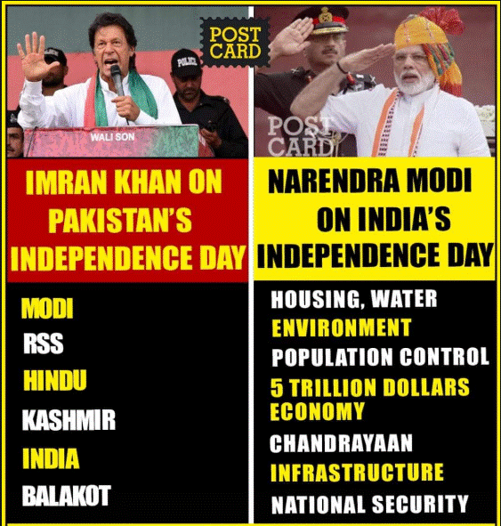 Click to enlarge Imran Khan Modi independence speech