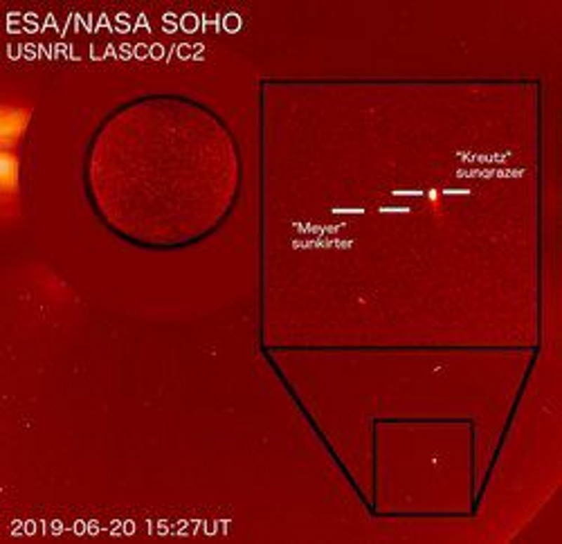 Kurtz sungrazers june 2019