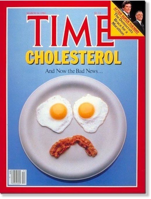 Time Cholesterol