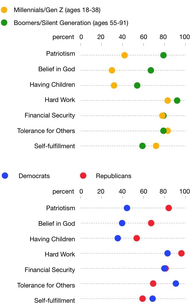 Click to enlarge Chart 2
