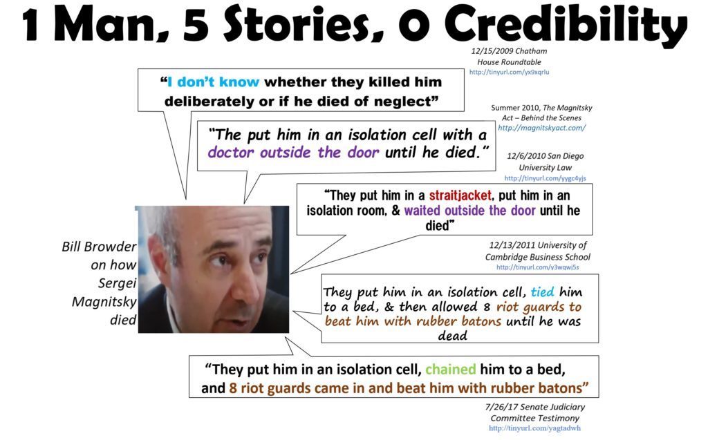 Click to enlarge Browder isn't credible