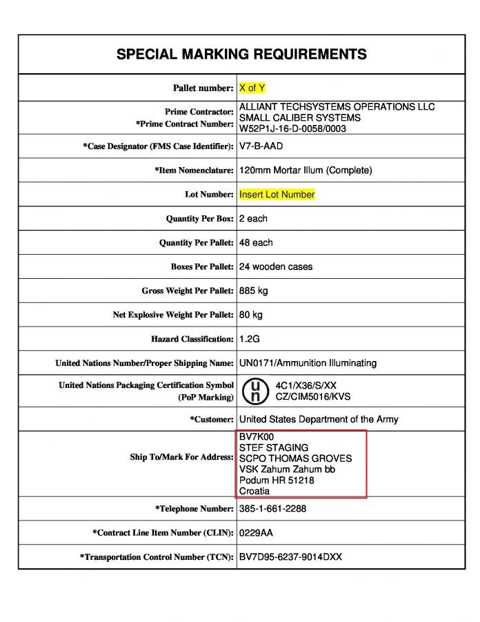 Click to enlarge Krusik arms smuggling serbia syria