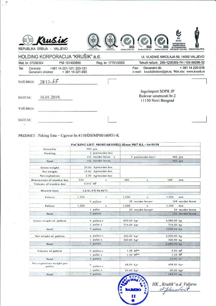 Click to enlarge shipment manifest smuggled arms syria serbia