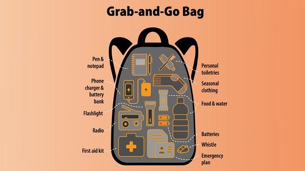 Click to enlarge Bug out Bag