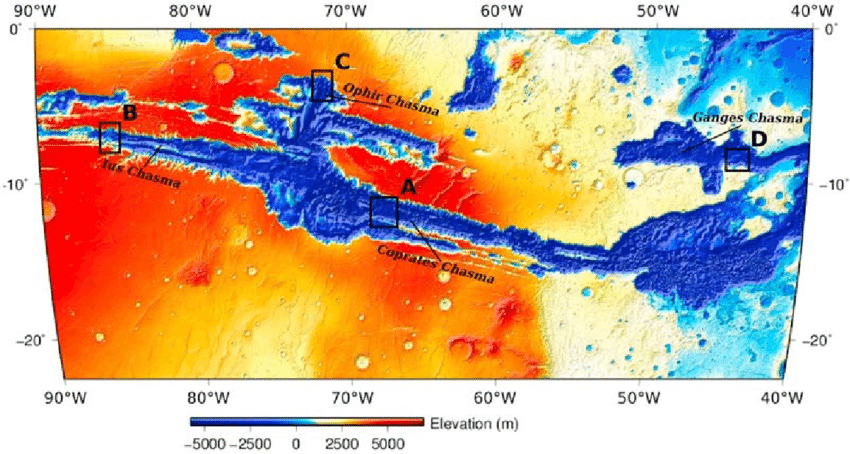 Valles Marineris