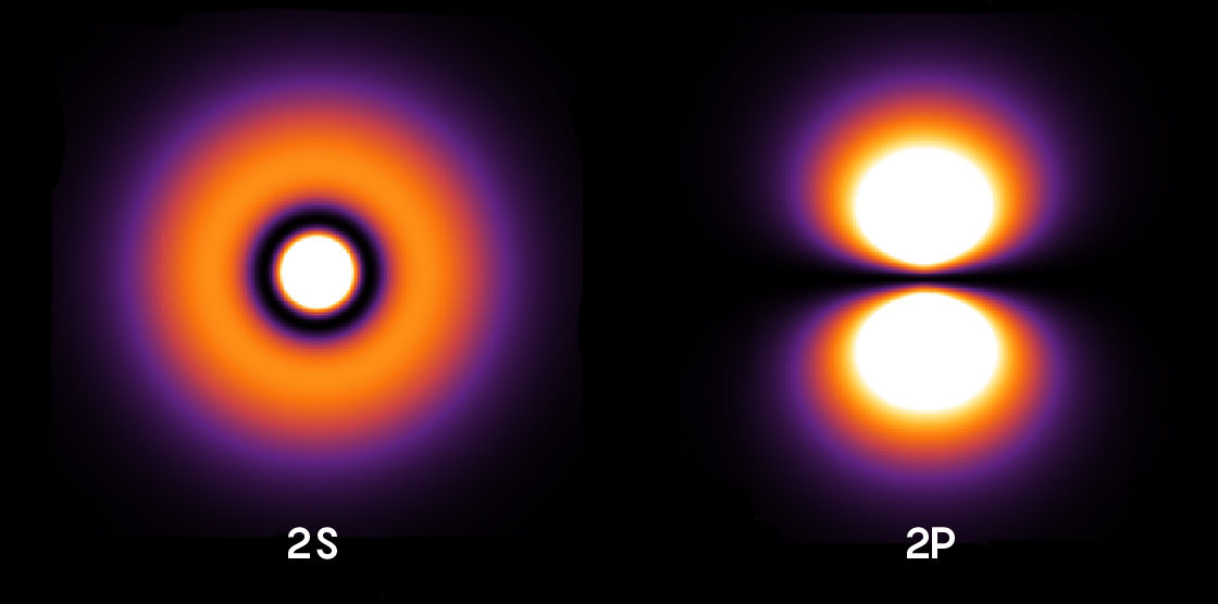 Click to enlarge hydrogen wave function
