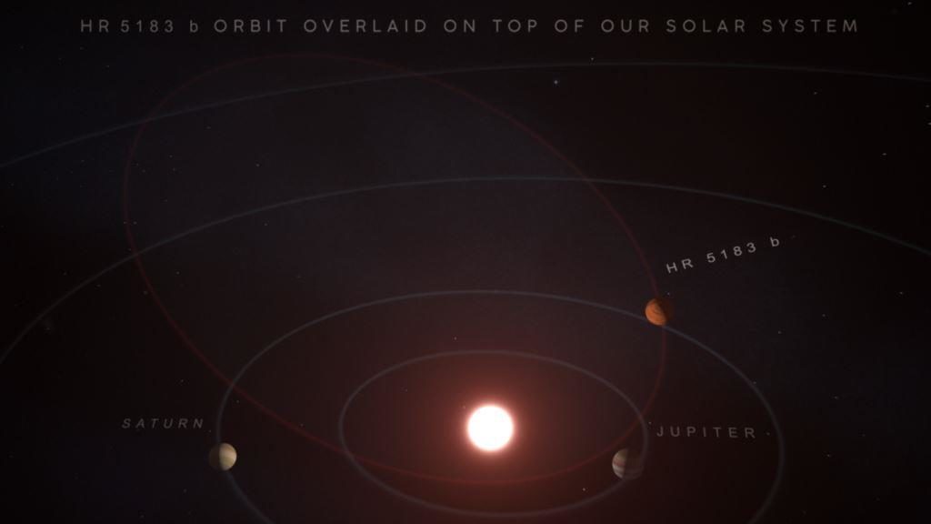 Exoplanet HR 5183-b
