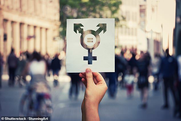 Click to enlarge gender question