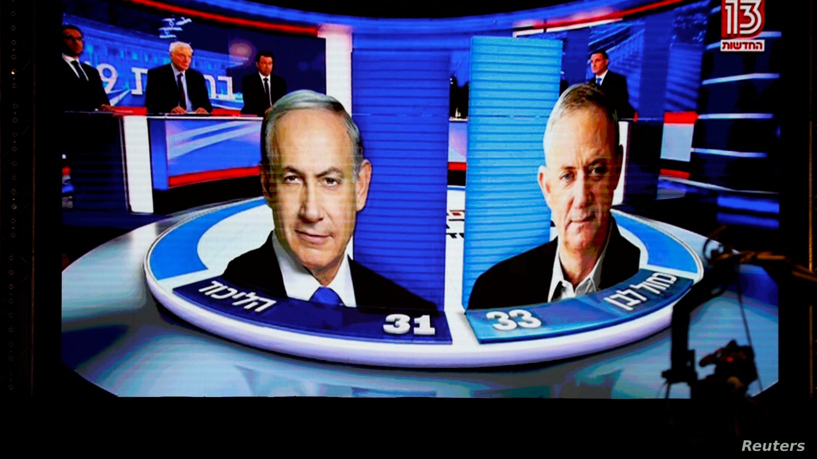ISrael elections