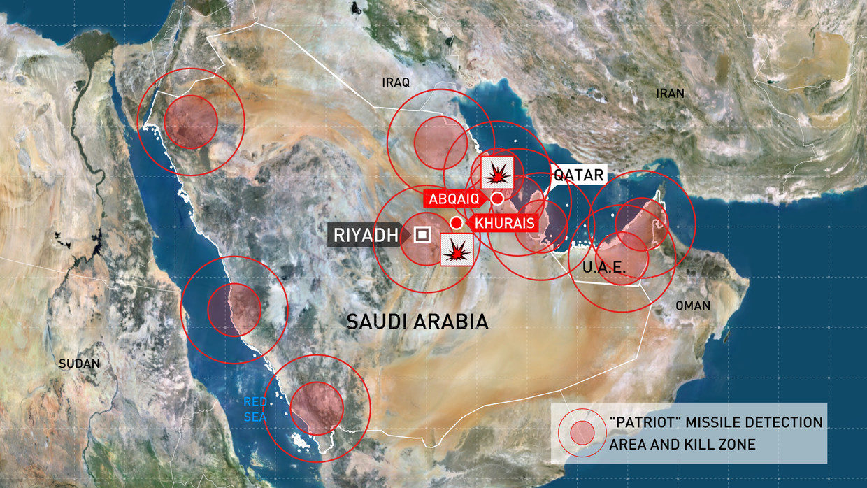 Locations of Saudi and Emirati Patriot launchers