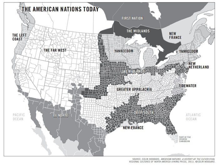 american nations