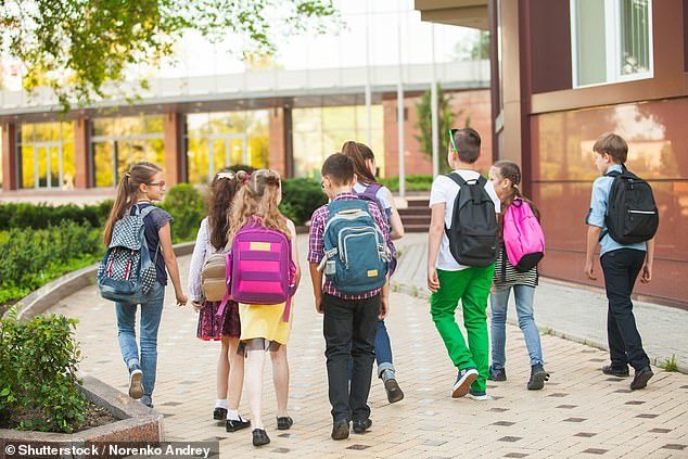 Click to enlarge children going to school
