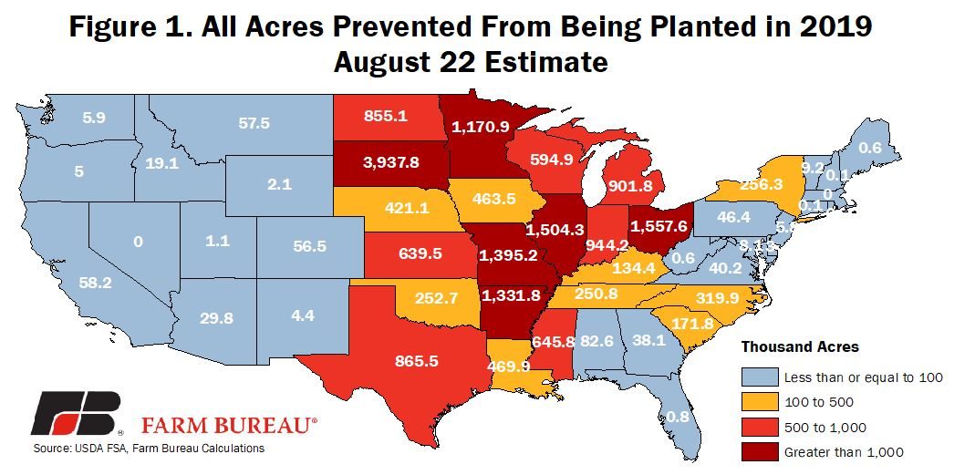 USDA FSA record prevent planting 2019