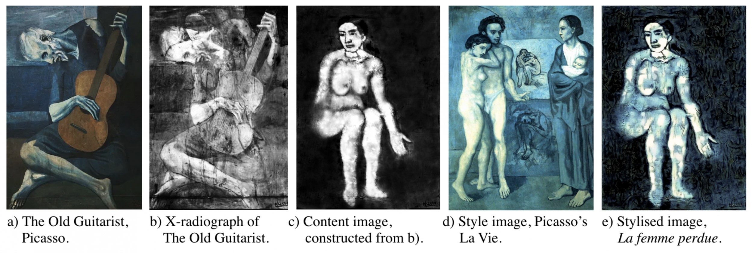 Click to enlarge Picasso neural network