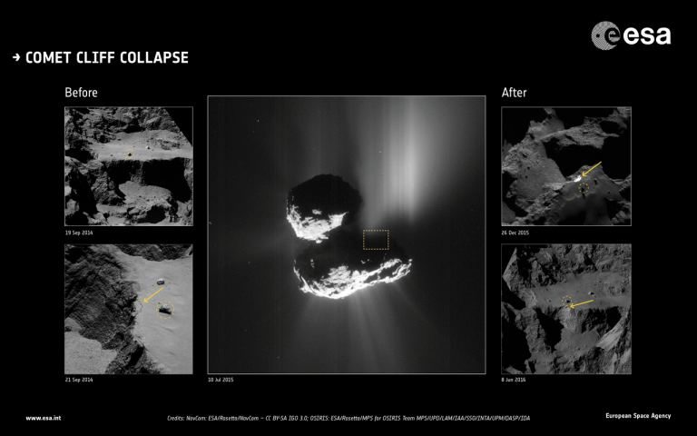Click to enlarge Comet 67p